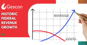 Historic Federal Revenue Growth